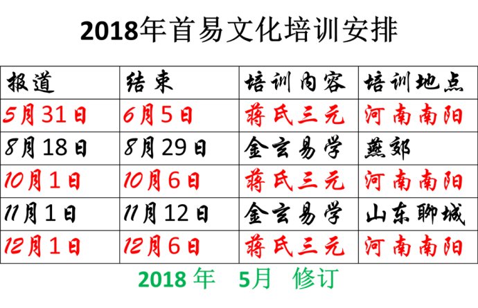 金玄易学体系八字培训班断事技巧